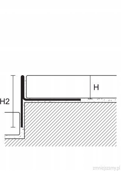 PROFIL BRODZIKOWY GPS3 1,2M PRAWY